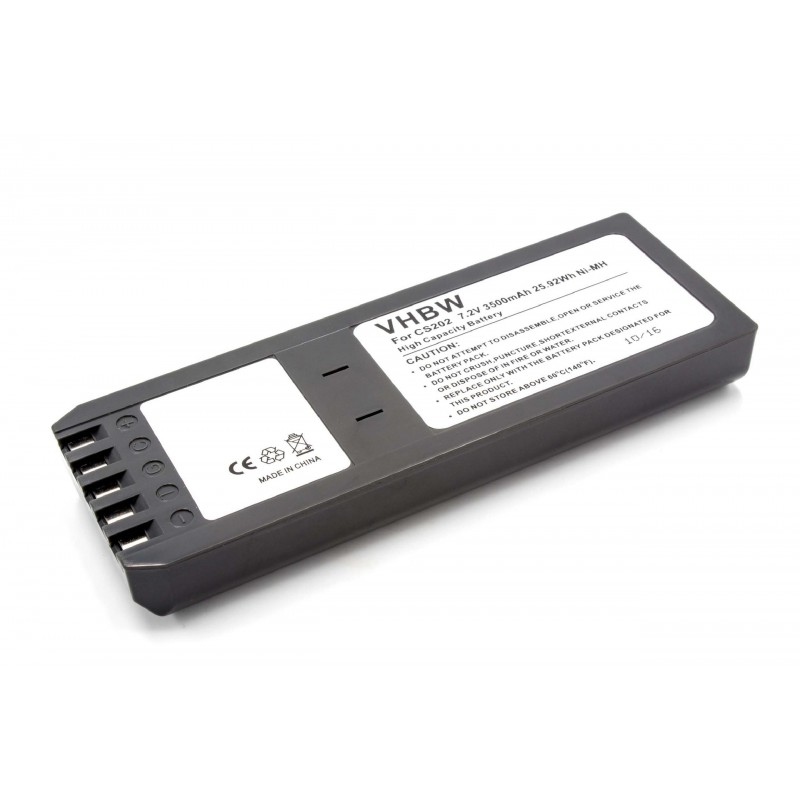 batéria pre Fluke BP7235 3600mAh